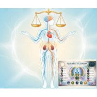 Mesa Radiónica para el Equilibrio del Cortisol: Formación Online Avanzada